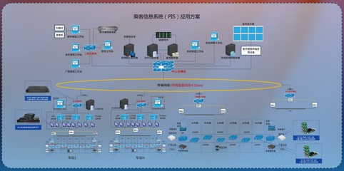 華飛科技閃耀中國智慧軌道交通大會，榮膺優秀解決方案獎